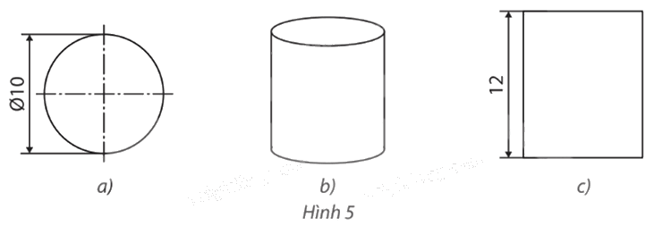 Giải mục 1 trang 70, 71, 72 Chuyên đề học tập Toán 11 - Chân trời sáng tạo 1 1
