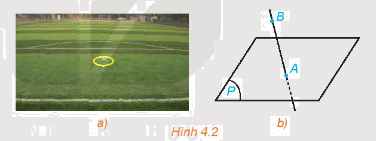 Giải mục 1 trang 71 SGK Toán 11 tập 1 - Kết nối tri thức 1