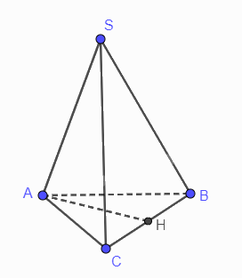 Giải mục 1 trang 73, 74 SGK Toán 11 tập 2 - Cùng khám phá 1