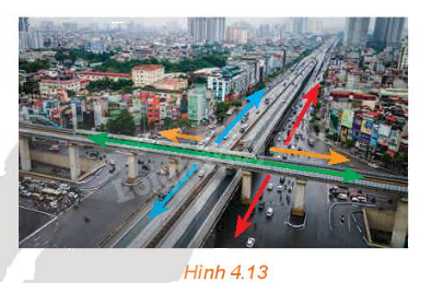 Giải mục 1 trang 78, 79, 80 SGK Toán 11 tập 1 - Kết nối tri thức 1