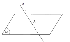 Giải mục 1 trang 86, 87 SGK Toán 11 tập 1 - Cánh Diều 1