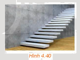 Giải mục 1 trang 88 SGK Toán 11 tập 1 - Kết nối tri thức 1