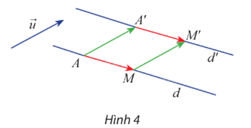 Giải mục 2 trang 12, 13 Chuyên đề học tập Toán 11 - Chân trời sáng tạo 0 1