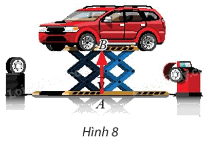 Giải mục 2 trang 12, 13 Chuyên đề học tập Toán 11 - Chân trời sáng tạo 2