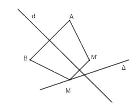 Giải mục 2 trang 14, 15 Chuyên đề học tập Toán 11 - Kết nối tri thức 2 1