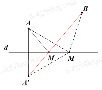 Giải mục 2 trang 15, 16, 17 Chuyên đề học tập Toán 11 - Chân trời sáng tạo 2