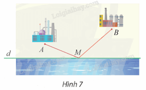 Giải mục 2 trang 15, 16, 17 Chuyên đề học tập Toán 11 - Chân trời sáng tạo 2 1
