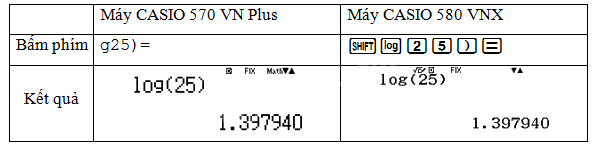 Giải mục 2 trang 16 SGK Toán 11 tập 2 - Chân trời sáng tạo 3