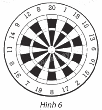 Giải mục 2 trang 21, 22 Chuyên đề học tập Toán 11 - Chân trời sáng tạo 2 1