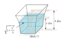 Giải mục 2 trang 24,25,26 SGK Toán 12 tập 2 - Chân trời sáng tạo 2