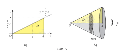 Giải mục 2 trang 24,25,26 SGK Toán 12 tập 2 - Chân trời sáng tạo 2 1