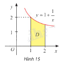 Giải mục 2 trang 24,25,26 SGK Toán 12 tập 2 - Chân trời sáng tạo 3 1
