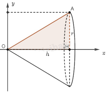 Giải mục 2 trang 24,25,26 SGK Toán 12 tập 2 - Chân trời sáng tạo 4 3