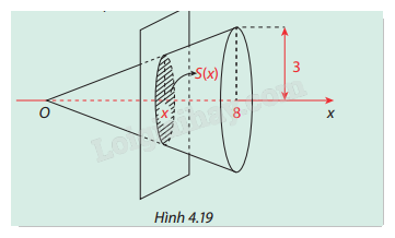 Giải mục 2 trang 26, 27, 28, 29, 30 SGK Toán 12 tập 2 - Cùng khám phá 1