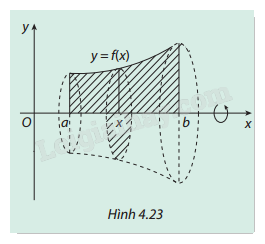 Giải mục 2 trang 26, 27, 28, 29, 30 SGK Toán 12 tập 2 - Cùng khám phá 3 1