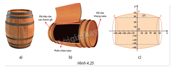 Giải mục 2 trang 26, 27, 28, 29, 30 SGK Toán 12 tập 2 - Cùng khám phá 5 1