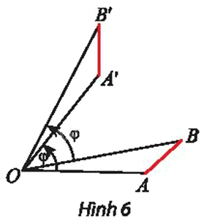 Giải mục 2 trang 27, 28 Chuyên đề học tập Toán 11 - Chân trời sáng tạo 0 1
