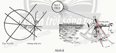 Giải mục 2 trang 27, 28 Chuyên đề học tập Toán 11 - Chân trời sáng tạo 1