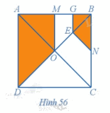 Giải mục 2 trang 30, 31, 32 Chuyên đề học tập Toán 11 - Cánh diều 1