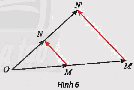 Giải mục 2 trang 32, 33, 34, 35 Chuyên đề học tập Toán 11 - Chân trời sáng tạo 0 1