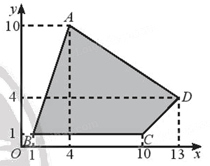Giải mục 2 trang 32, 33, 34, 35 Chuyên đề học tập Toán 11 - Chân trời sáng tạo 1