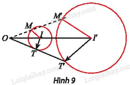 Giải mục 2 trang 32, 33, 34, 35 Chuyên đề học tập Toán 11 - Chân trời sáng tạo 3 1