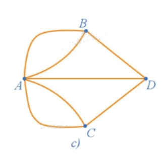 Giải mục 2 trang 36, 37, 38, 39 Chuyên đề học tập Toán 11 - Cánh diều 1