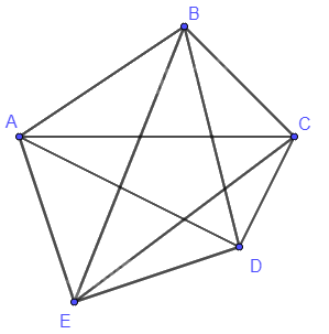 Giải mục 2 trang 36, 37, 38, 39 Chuyên đề học tập Toán 11 - Cánh diều 1 1