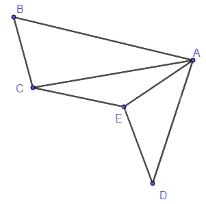 Giải mục 2 trang 36, 37, 38, 39 Chuyên đề học tập Toán 11 - Cánh diều 12