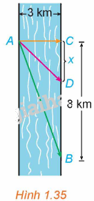 Giải mục 2 trang 36, 37, 38 SGK Toán 12 tập 1 - Kết nối tri thức 1