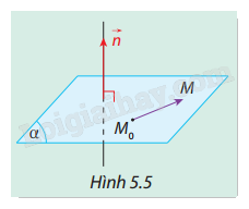 Giải mục 2 trang 43, 44, 45, 46 SGK Toán 12 tập 2 - Cùng khám phá 1