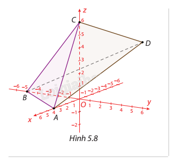 Giải mục 2 trang 43, 44, 45, 46 SGK Toán 12 tập 2 - Cùng khám phá 2