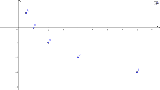 Giải mục 2 trang 43, 44 SGK Toán 11 tập 2 - Cánh Diều 4