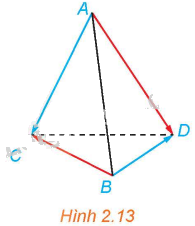 Giải mục 2 trang 49, 50, 51 SGK Toán 12 tập 1 - Kết nối tri thức 3