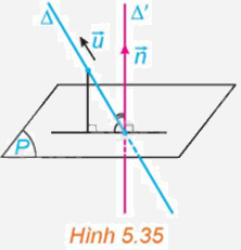Giải mục 2 trang 51 SGK Toán 12 tập 2 - Kết nối tri thức 0 1