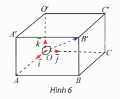 Giải mục 2 trang 53, 54, 55 SGK Toán 12 tập 1 - Chân trời sáng tạo 1