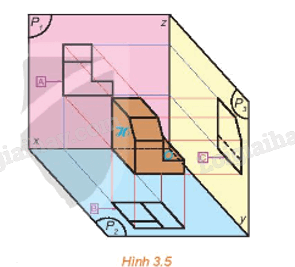 Giải mục 2 trang 54, 55, 56 Chuyên đề học tập Toán 11 - Kết nối tri thức 0 1