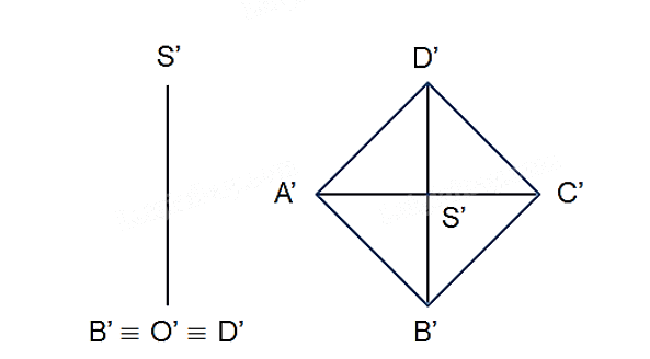 Giải mục 2 trang 54, 55, 56 Chuyên đề học tập Toán 11 - Kết nối tri thức 3