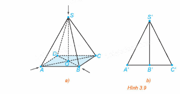 Giải mục 2 trang 54, 55, 56 Chuyên đề học tập Toán 11 - Kết nối tri thức 4