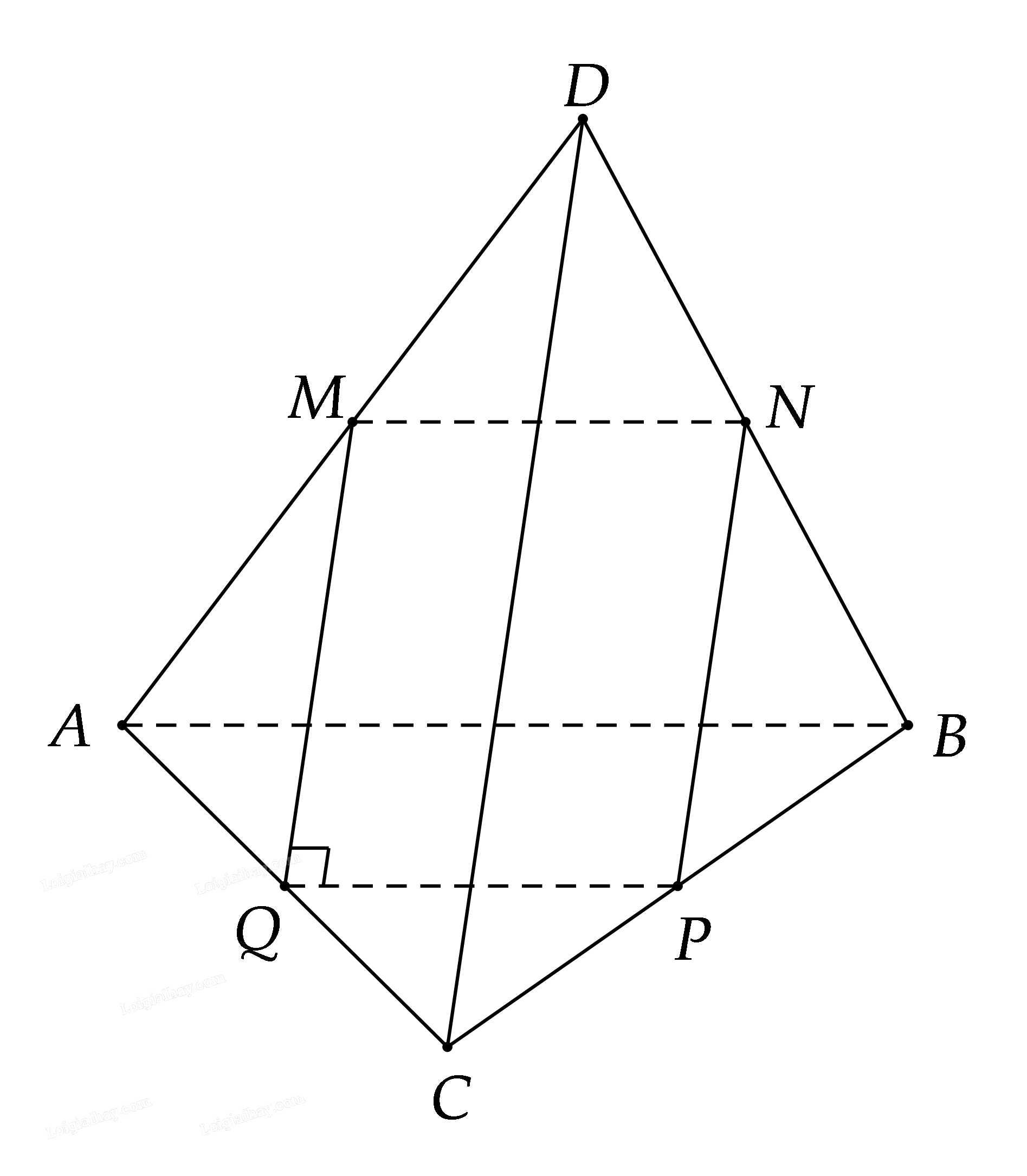 Giải mục 2 trang 54 SGK Toán 11 tập 2 - Cùng khám phá 1