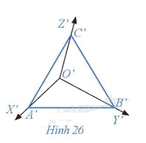 Giải mục 2 trang 57, 58, 59, 60 Chuyên đề học tập Toán 11 - Cánh diều 0 2