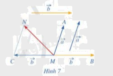 Giải mục 2 trang 58,59,60 SGK Toán 12 tập 1 - Cánh diều 3