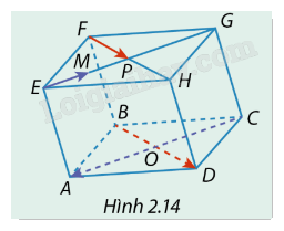 Giải mục 2 trang 58, 59, 60 SGK Toán 12 tập 1 - Cùng khám phá 0 1