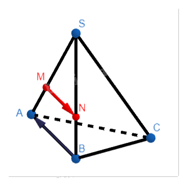 Giải mục 2 trang 58, 59, 60 SGK Toán 12 tập 1 - Cùng khám phá 1 1