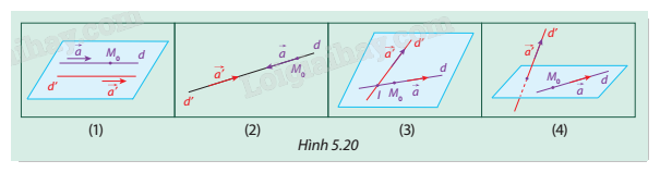 Giải mục 2 trang 59, 60, 61, 62, 63 SGK Toán 12 tập 2 - Cùng khám phá 1