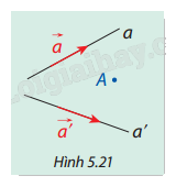 Giải mục 2 trang 59, 60, 61, 62, 63 SGK Toán 12 tập 2 - Cùng khám phá 5