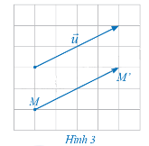 Giải mục 2 trang 6, 7, 8, 9 Chuyên đề học tập Toán 11 - Cánh diều 0 1