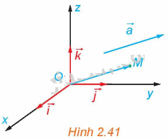 Giải mục 2 trang 61, 62, 63 SGK Toán 12 tập 1 - Kết nối tri thức 6