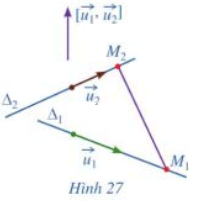 Giải mục 2 trang 69, 70, 71 SGK Toán 12 tập 2 - Cánh diều 0 3