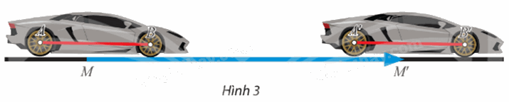 Giải mục 2 trang 7, 8 Chuyên đề học tập Toán 11 - Chân trời sáng tạo 0 1